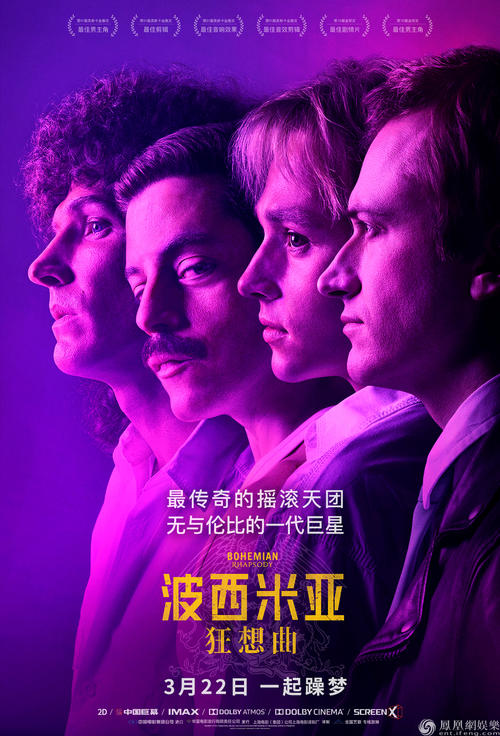 艺术中心设计学院Diploma in Economics
